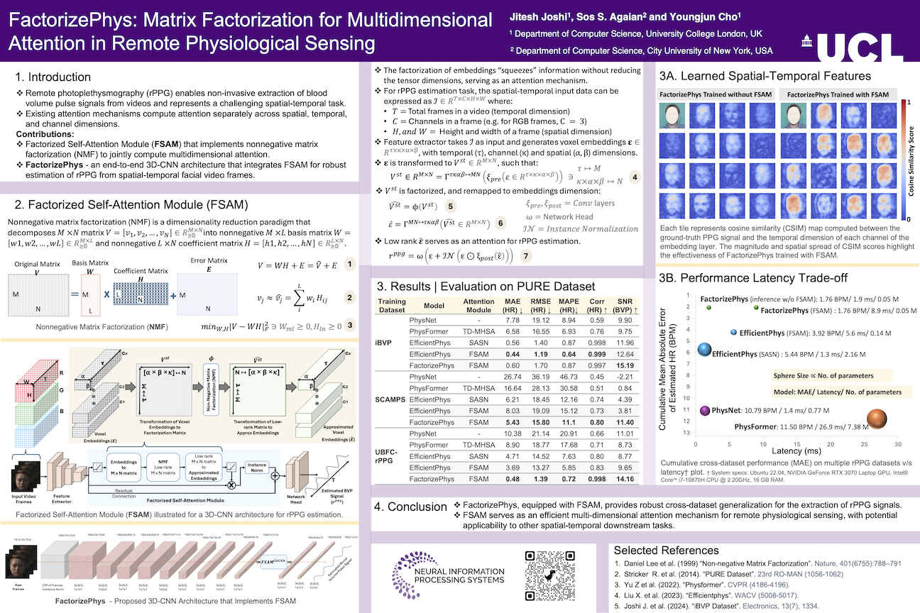FactorizePhys Poster